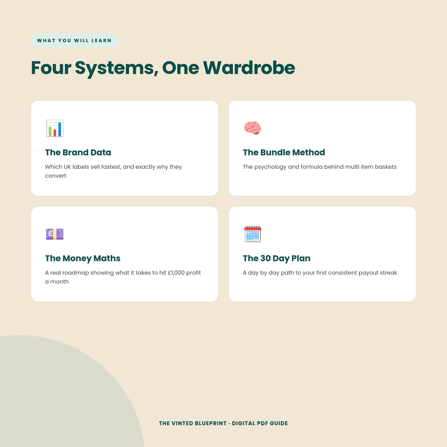 The Vinted Blueprint: Wardrobe Clearout to £1,000/Month (PDF Guide)